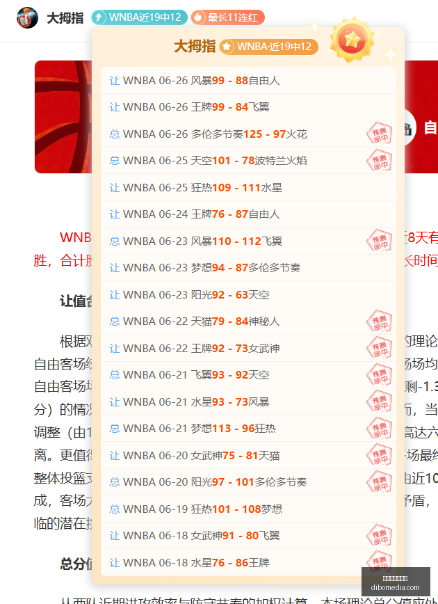 世界杯,连续,盘点当前最,世界杯买球软件,体育博彩,足球投注,线上买球,世界杯预测