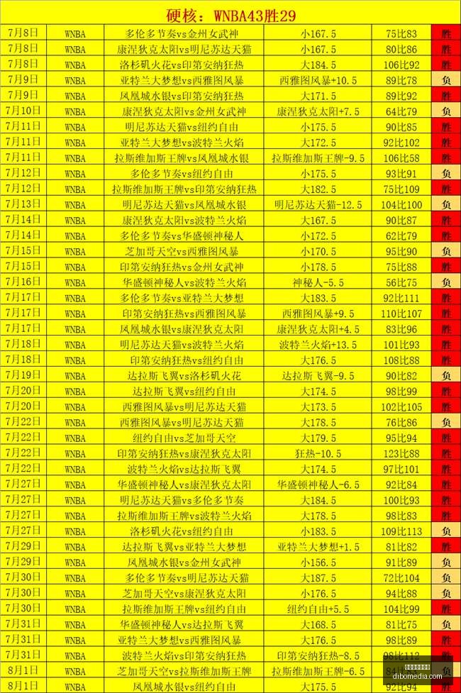 世界杯买球,软件,世界杯买球软件,世界杯买球软件,体育博彩,足球投注,线上买球,世界杯预测