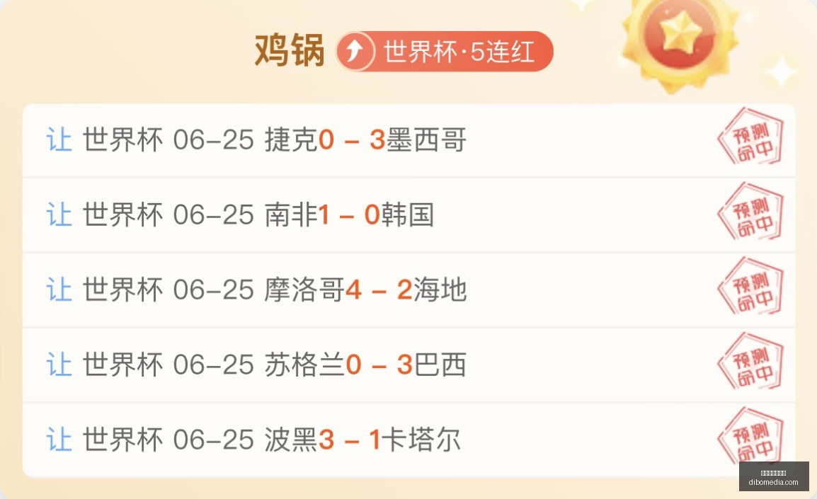 世界杯买球,软件,世界杯买球软件,世界杯买球软件,体育博彩,足球投注,线上买球,世界杯预测