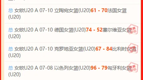 世界杯买球软，世界杯预测，件 104228 0