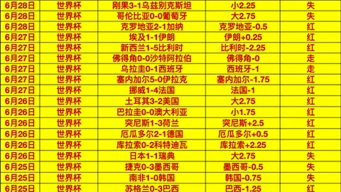 世界杯买球，体育博彩，软件 110158