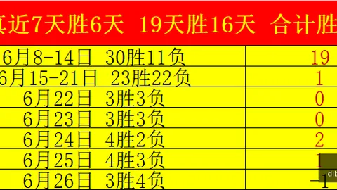 世界杯买球软，足球投注，件 115550 1